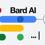 Google’s Latest AI Announcements